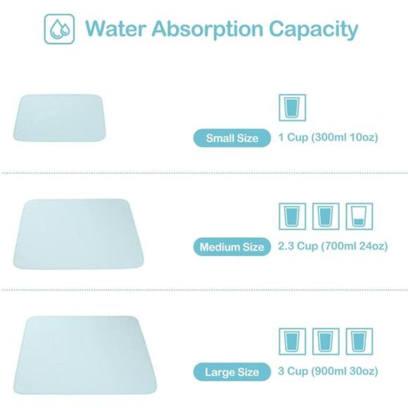 Washable Pee Pads for Dogs, 2 Pack Reusable Puppy Pads Waterproof Pad, 18" x 24" - Picture 5 of 6